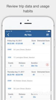 Octo Surround – 完整连接汽车解决方案 V2.0.1 数据处理与存储支持服务详解