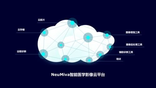 东软医疗CMEF中国创新展 重磅新品十连发，数据处理与存储支持服务成亮点