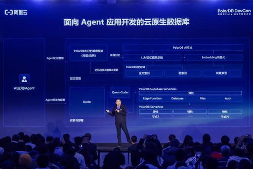 阿里云PolarDB发布全面内置AI能力，重新定义AI就绪的数据库