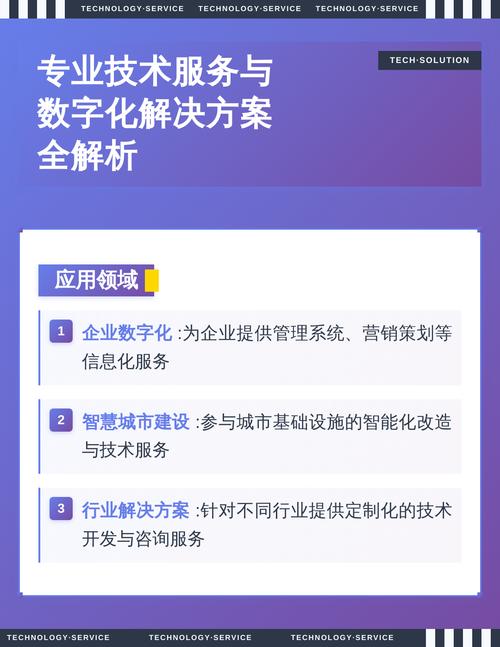 专业技术服务与数字化解决方案全解析