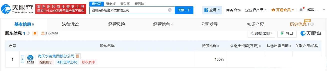 物联网技术研发、软件开发与数据处理存储 构建智能未来的核心支柱